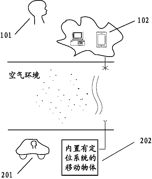 Real-time positioning system and method of moving object in three-dimensional space