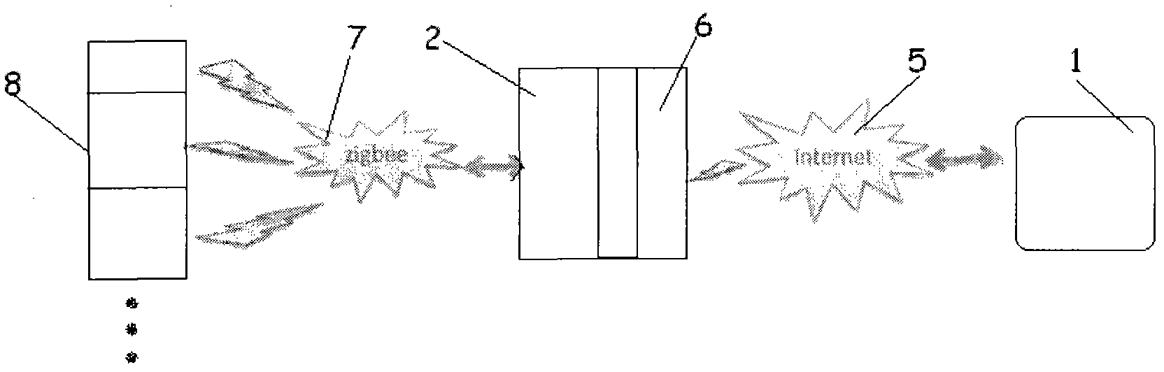 Soil moisture content detection device based on mode of Internet of things and detection method thereof