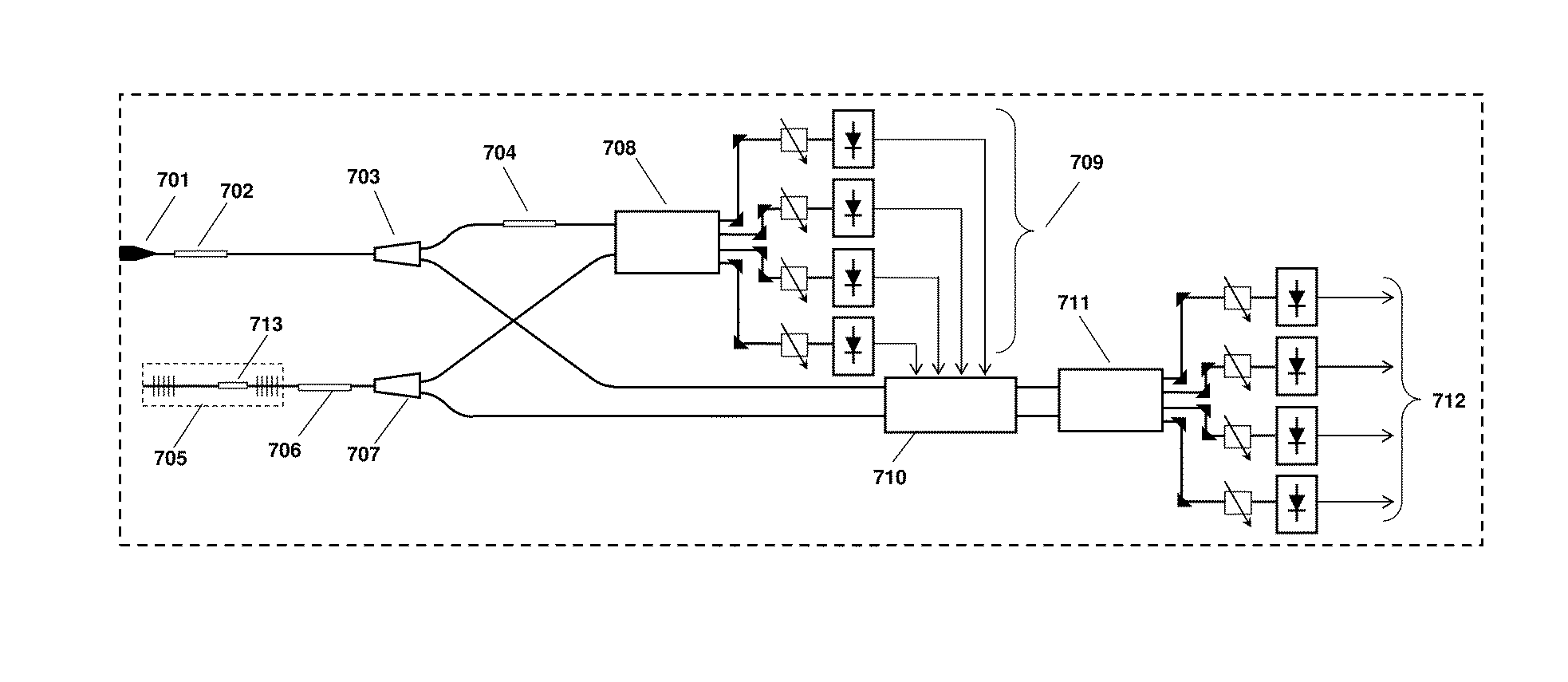 Monolithic widely-tunable coherent receiver