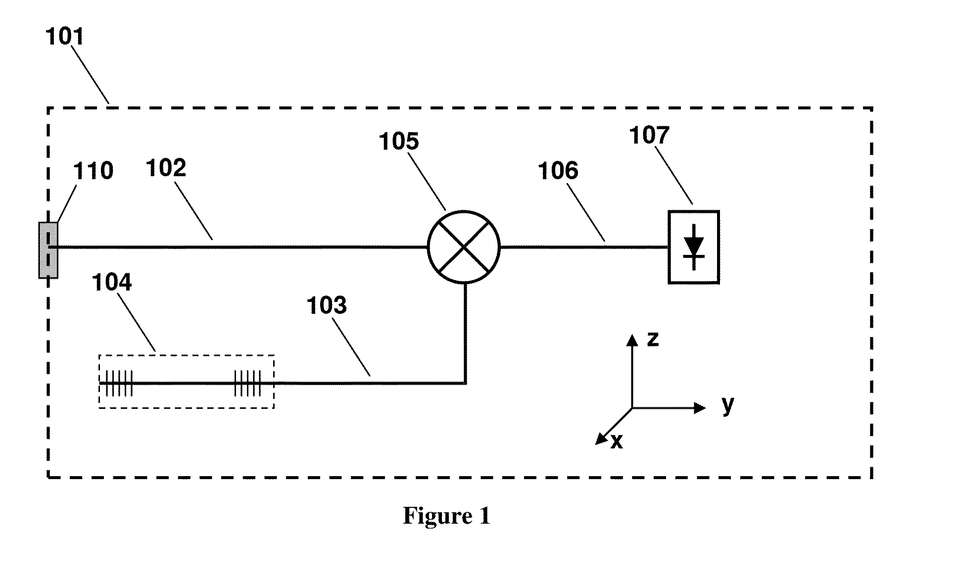 Monolithic widely-tunable coherent receiver