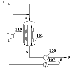 Method of producing substitute natural gas from synthesis gas