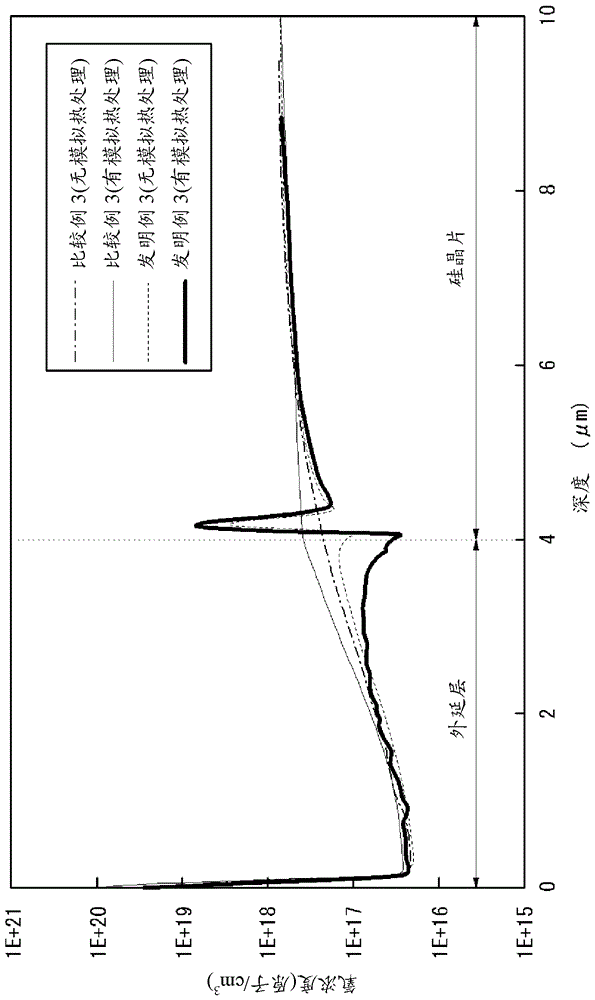 Epitaxial wafer manufacturing method and epitaxial wafer
