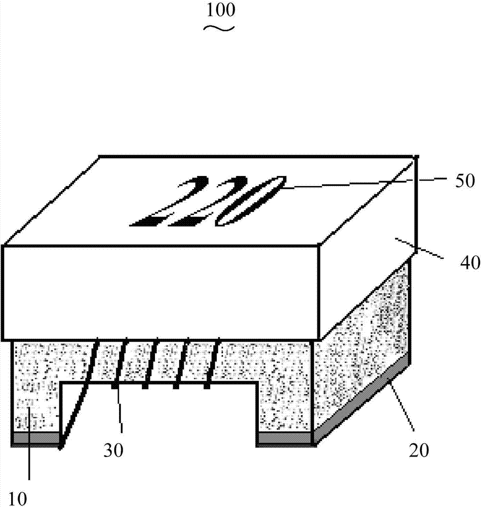 Preparation method of chip type inductor