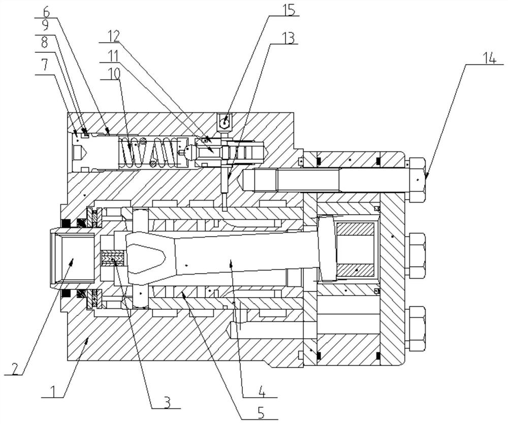 Load sensing type hydraulic steering gear integrated with stable performance safety valve