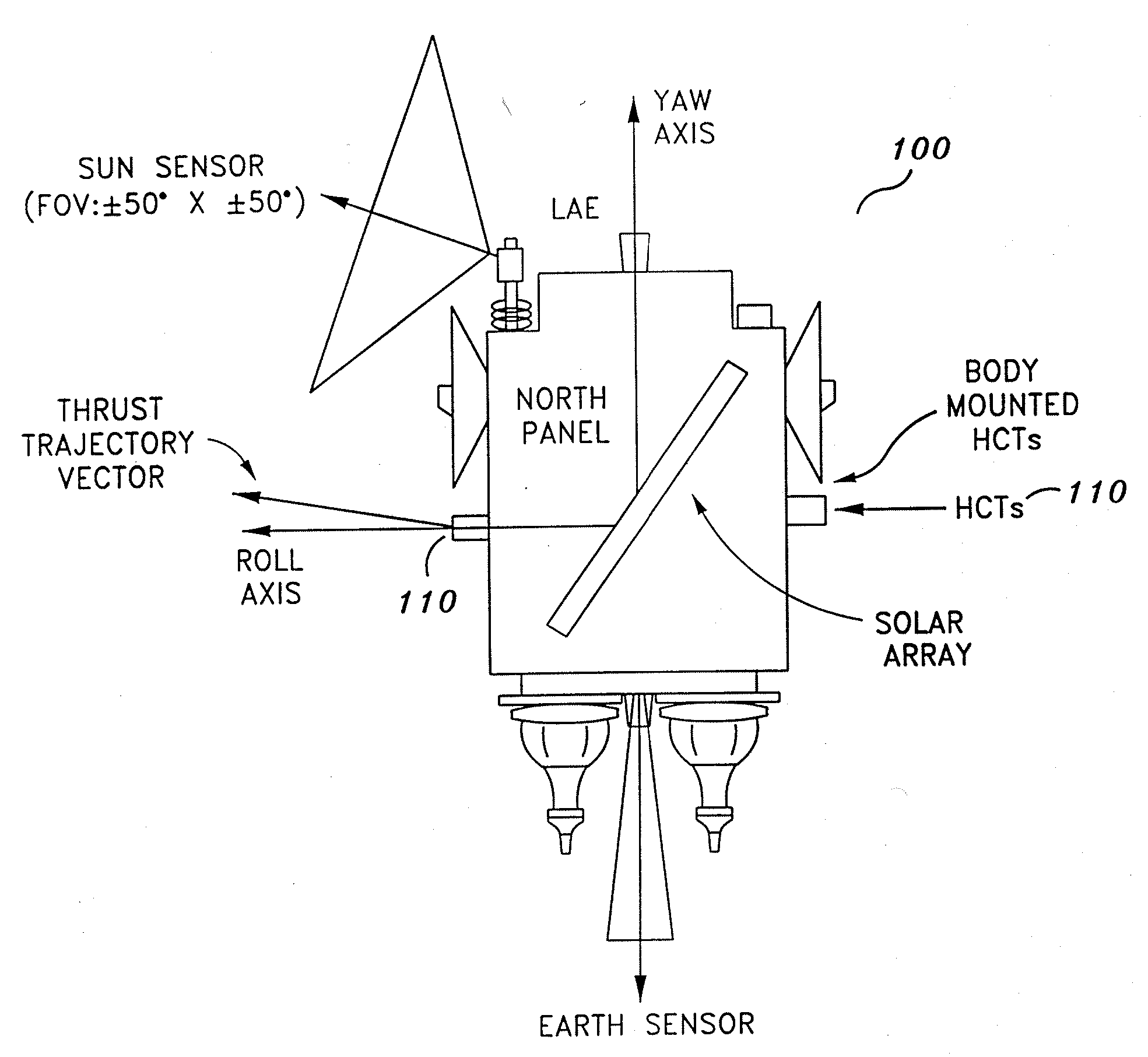 Precision attitude control system for gimbaled thruster