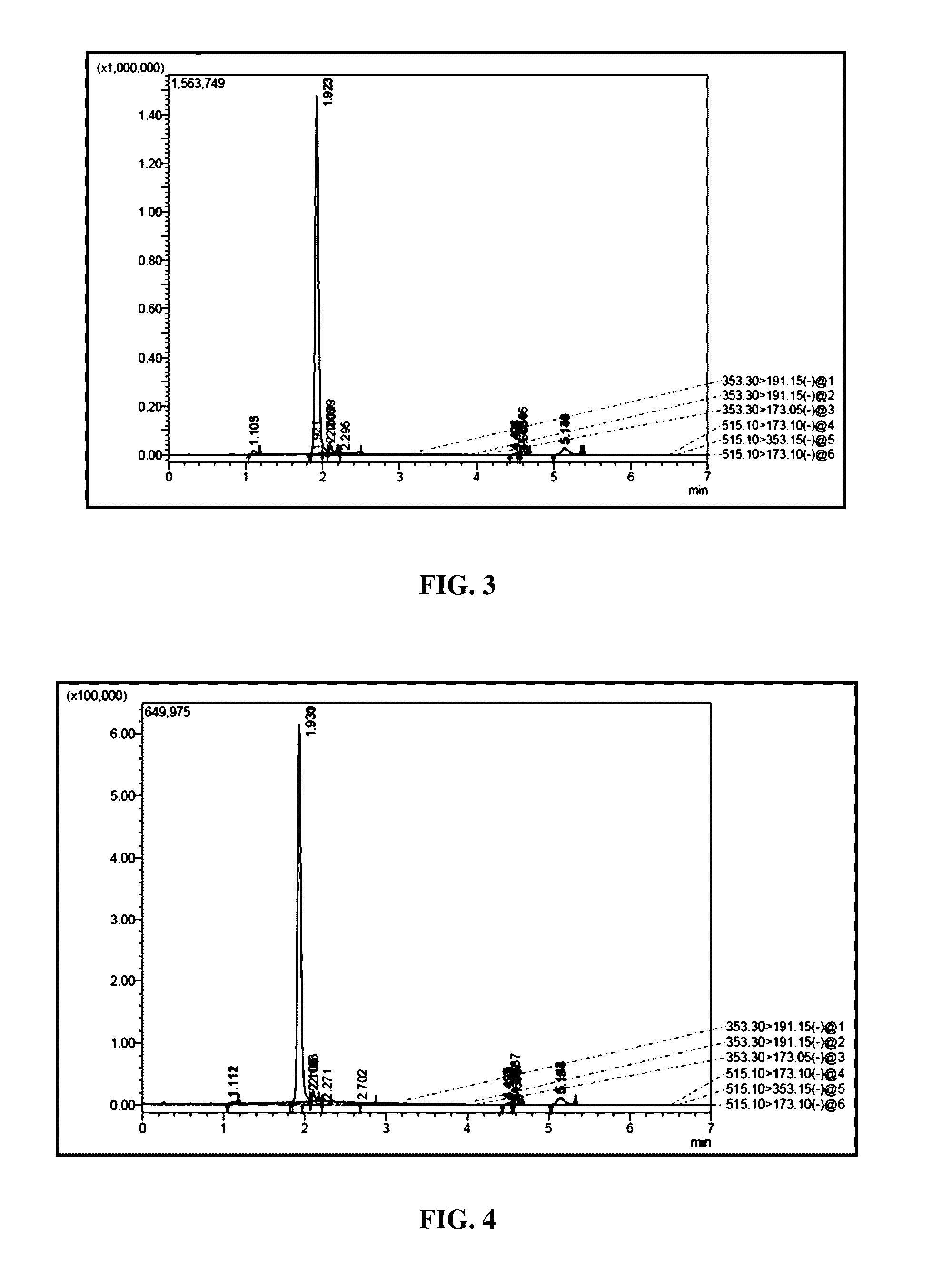 Composition and method for the treatment of obesity