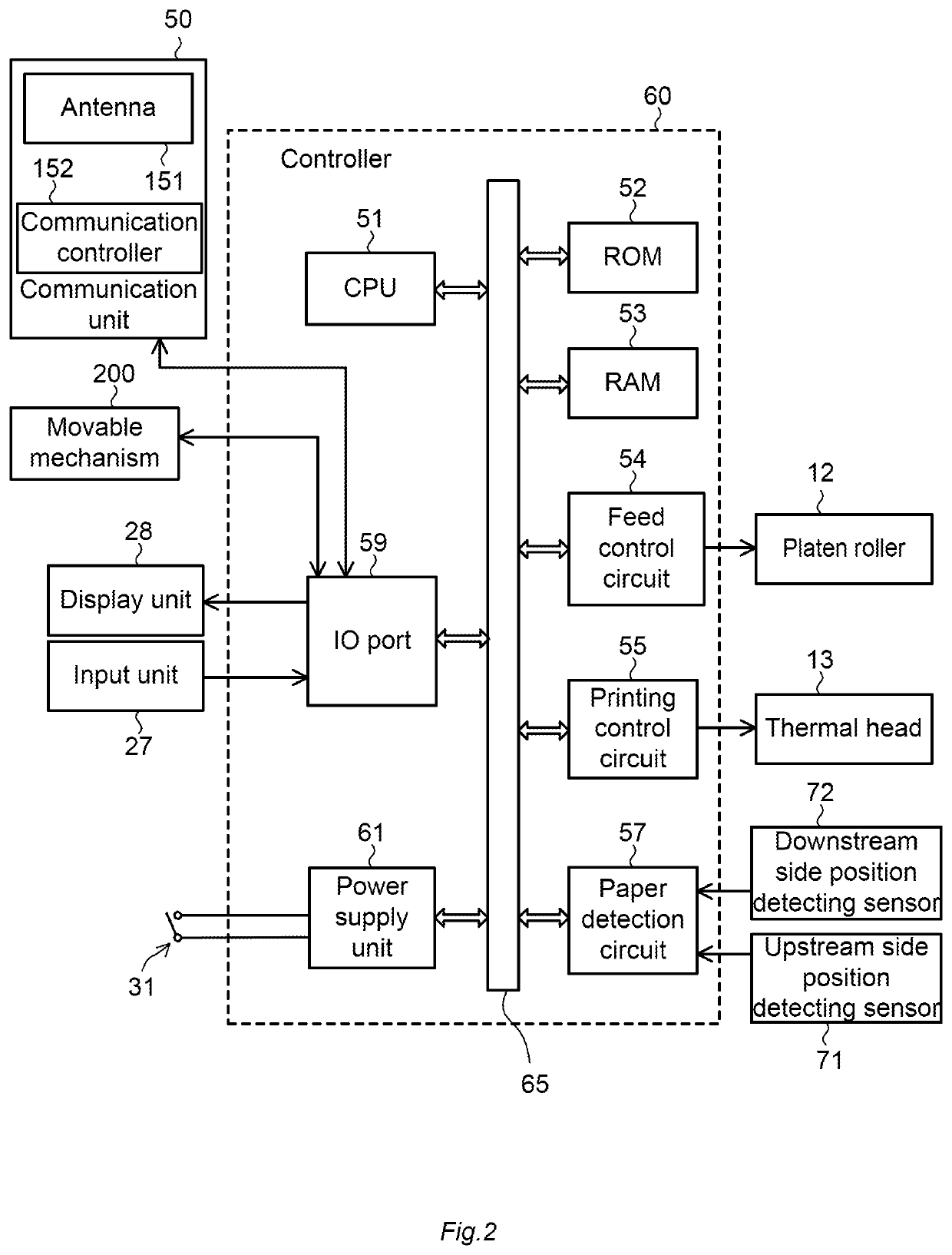 Printer, printer control method of printer and non-transitory computer-readable medium