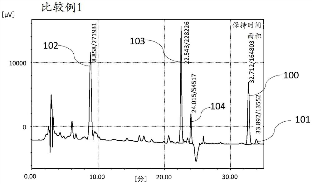 Maimateng extract with high content of Maimatengin C and its manufacturing method