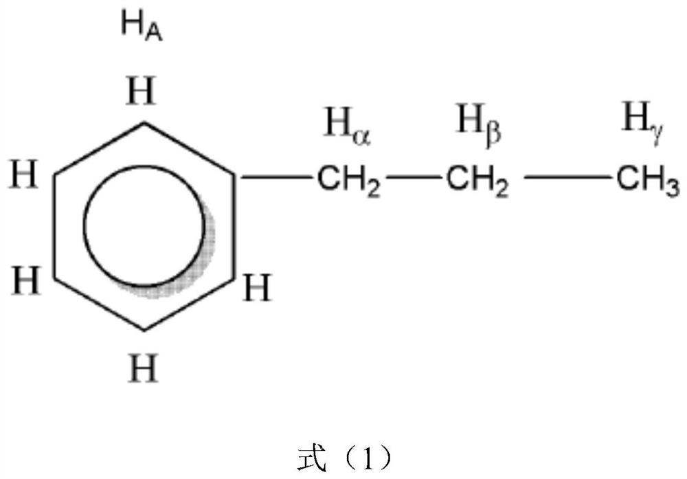 A kind of adjuvant synergistic heavy oil thermal modification method