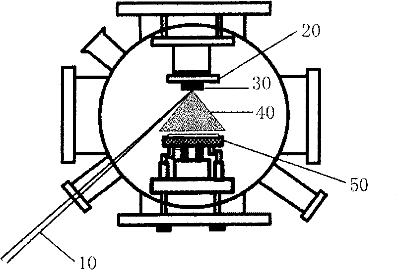 Epitaxial thin film used for high-dielectric constant gate dielectric and preparation method thereof