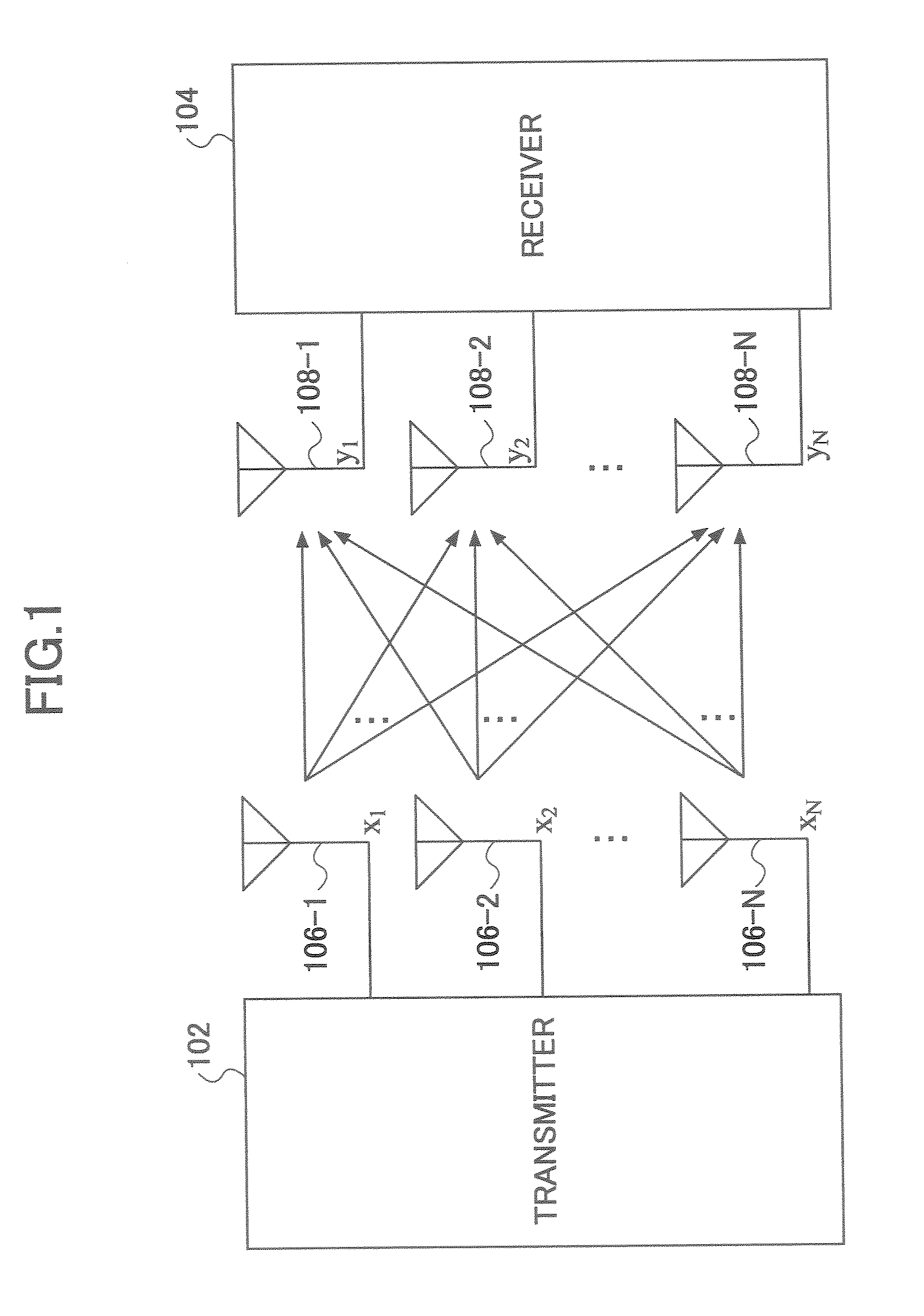 Signal Separating Device and Signal Separating Method