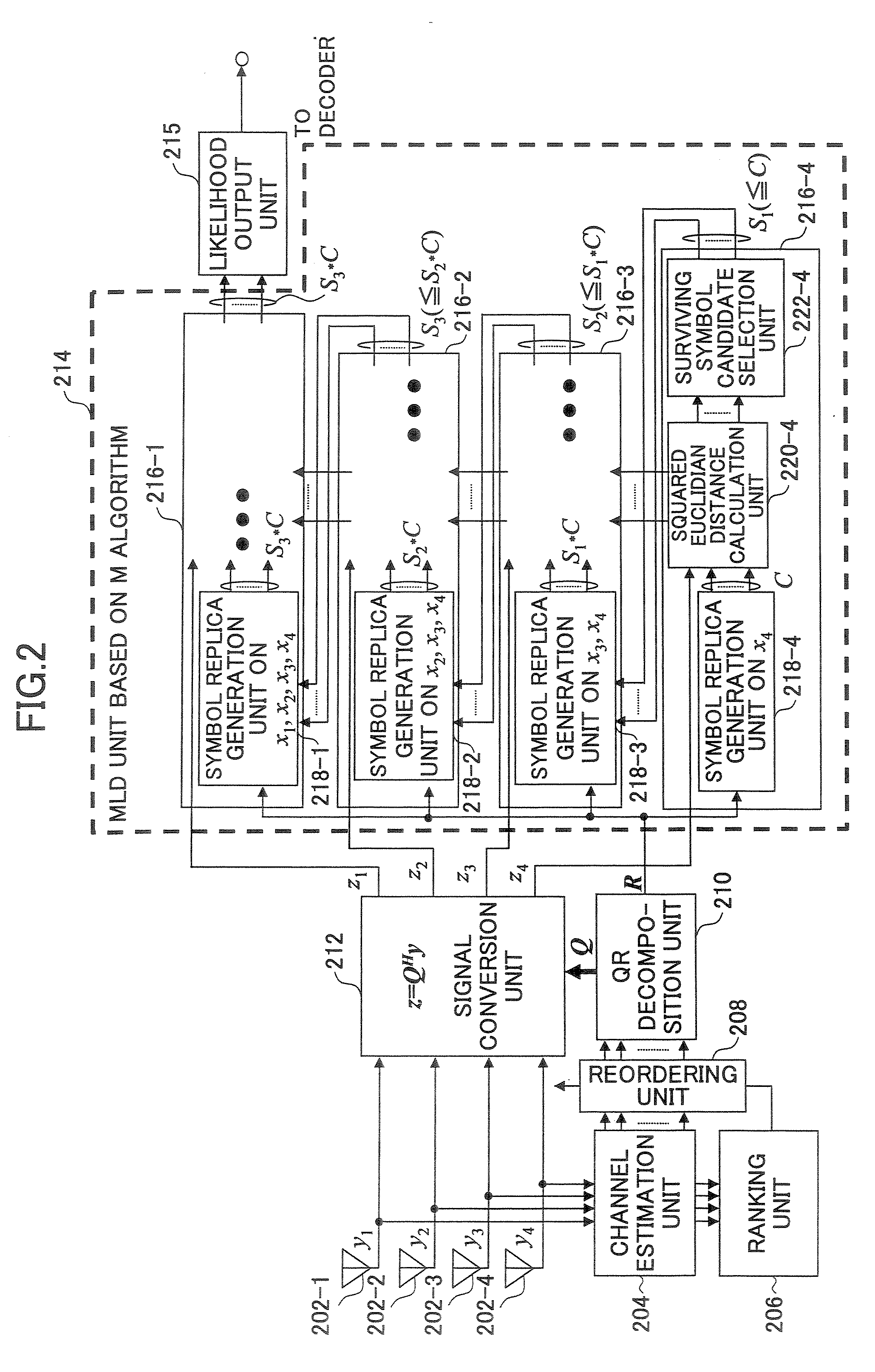 Signal Separating Device and Signal Separating Method