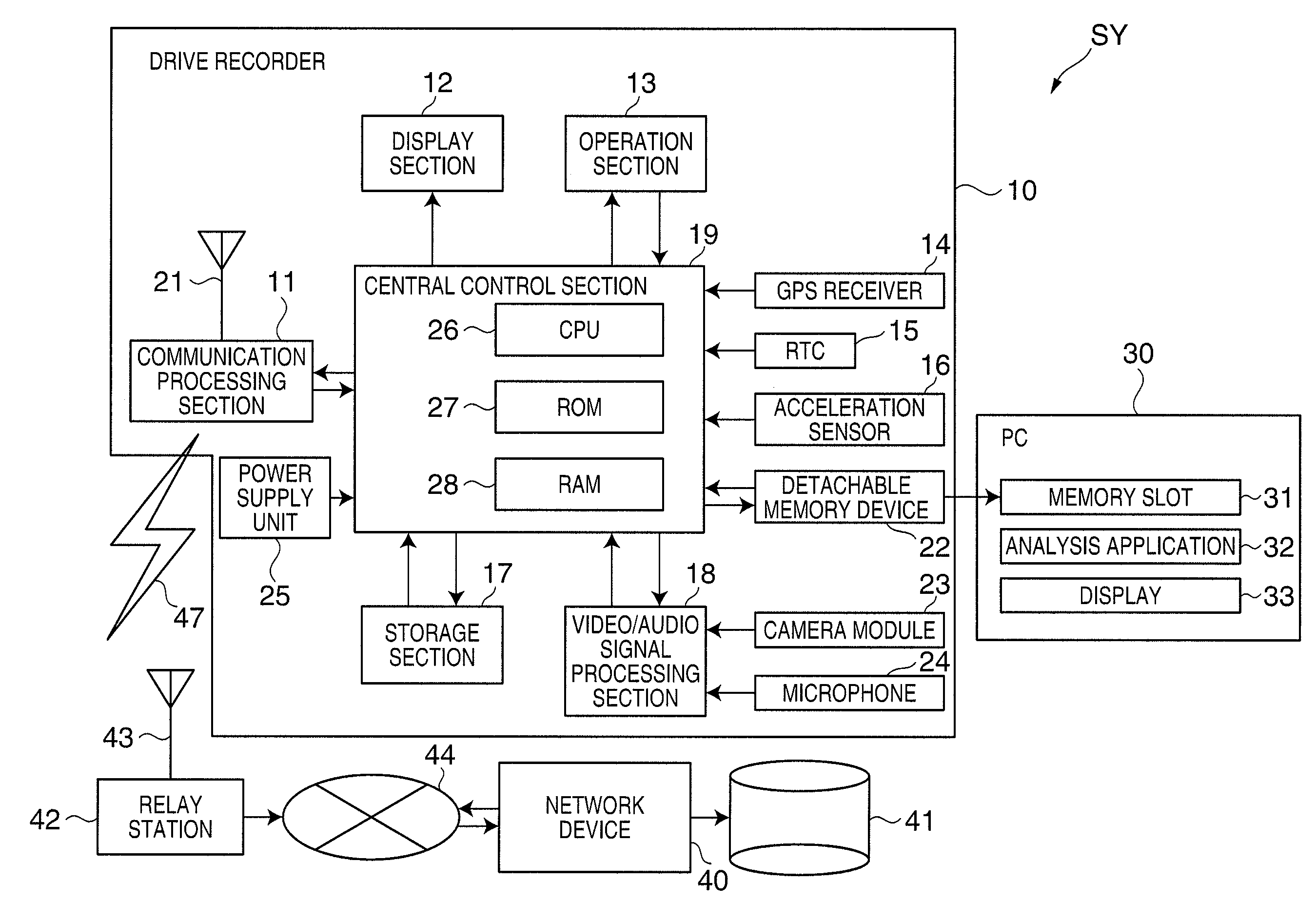 Drive recorder, drive recorder system, method of controlling drive recorder, and program