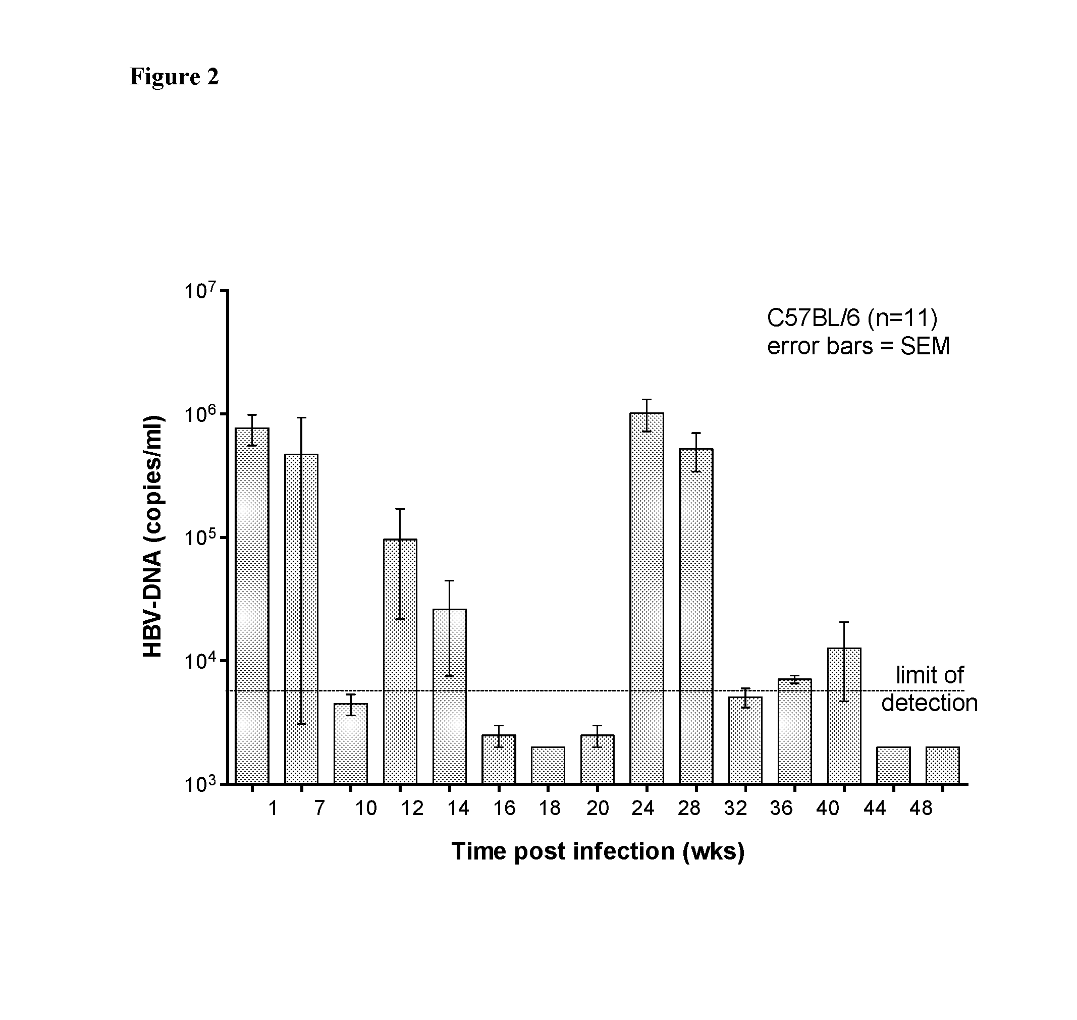Method of Treating Intracellular Infection