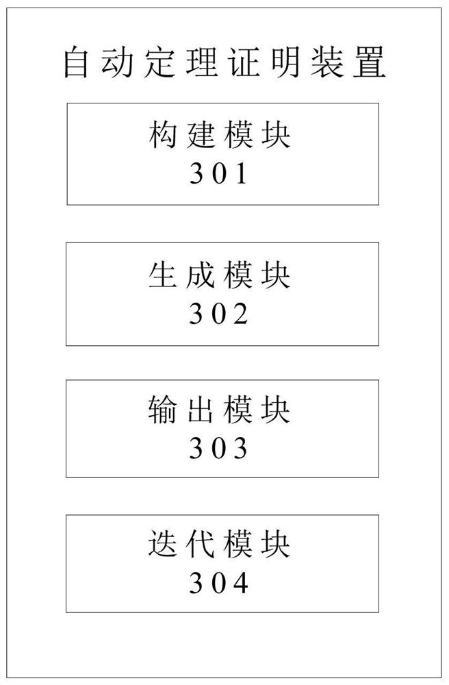 Automatic theorem proving method and device based on super-deduction and storage medium