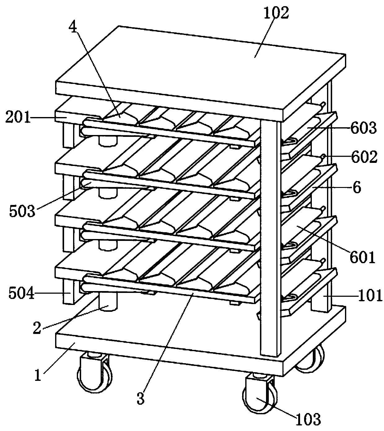 Data display device for corporation management consulting