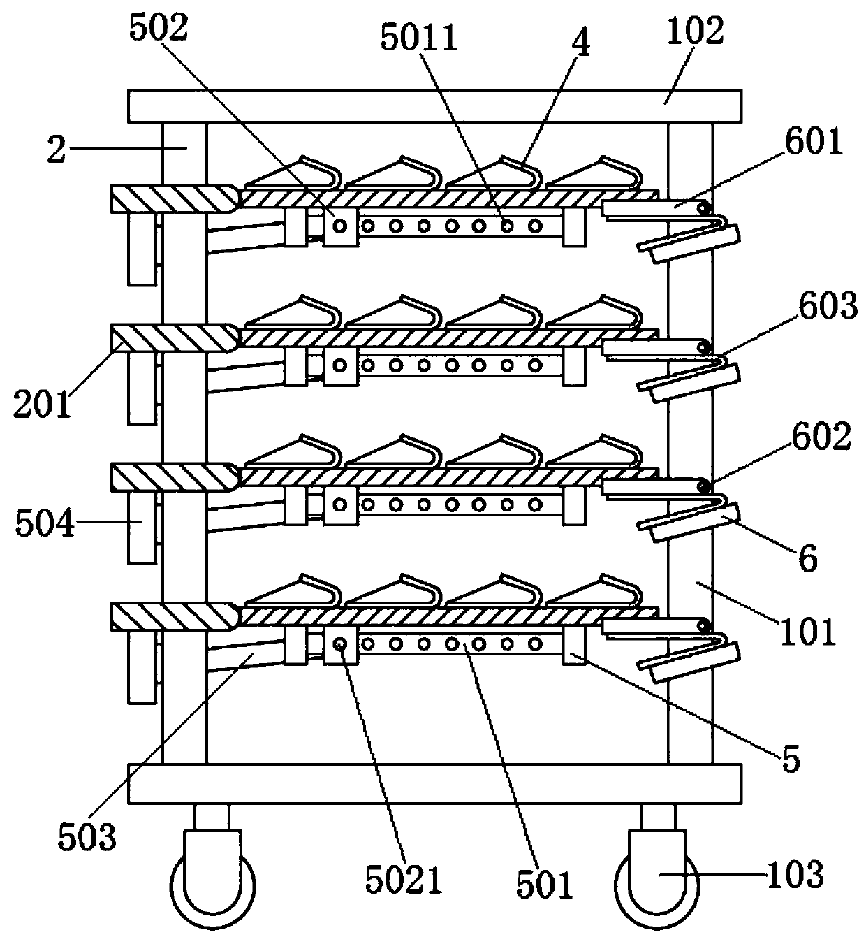 Data display device for corporation management consulting
