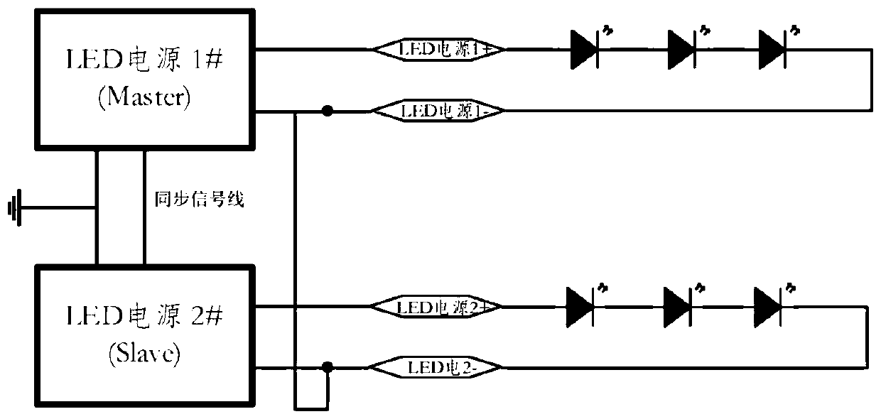 Device and method for controlling plurality of LED power supplies in parallel connection with light-operated and dimming functions