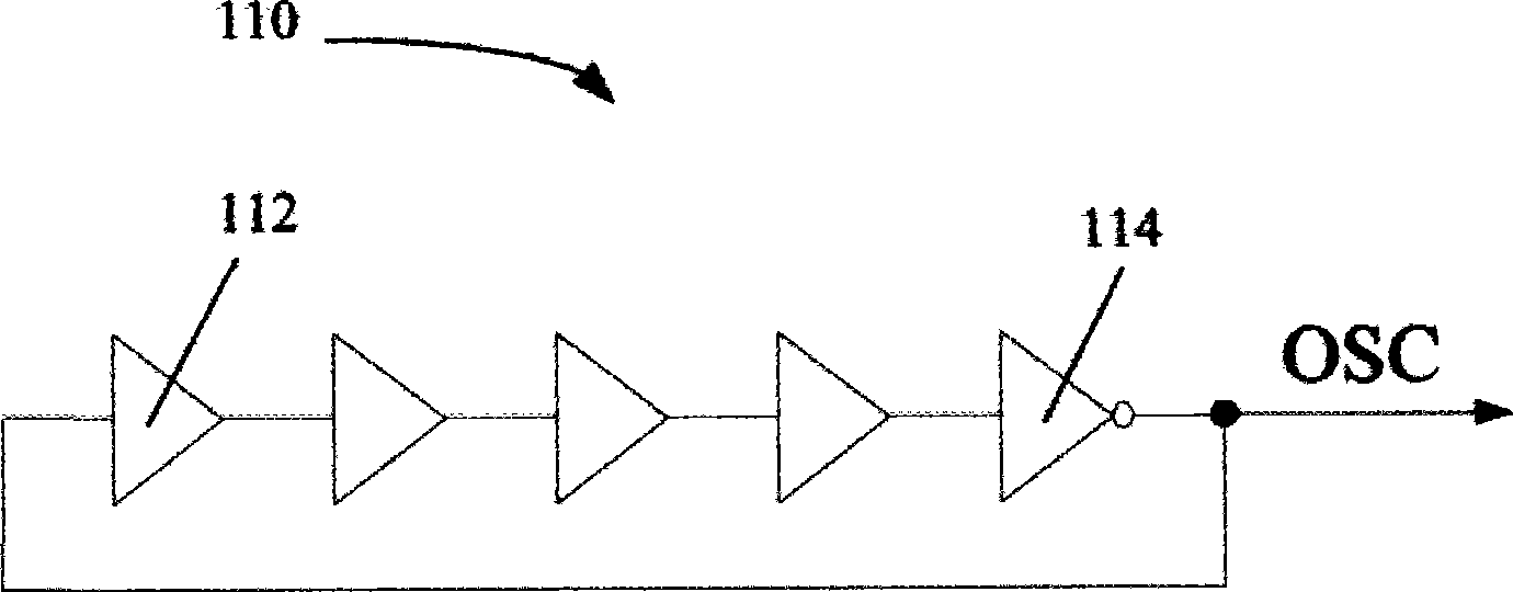 Random number generating apparatus