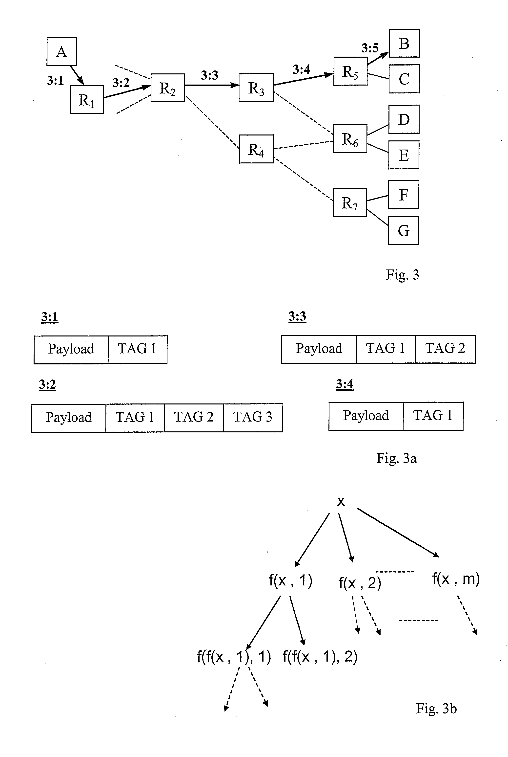 Method and Apparatus for Forwarding Data Packets using Aggregating Router Keys