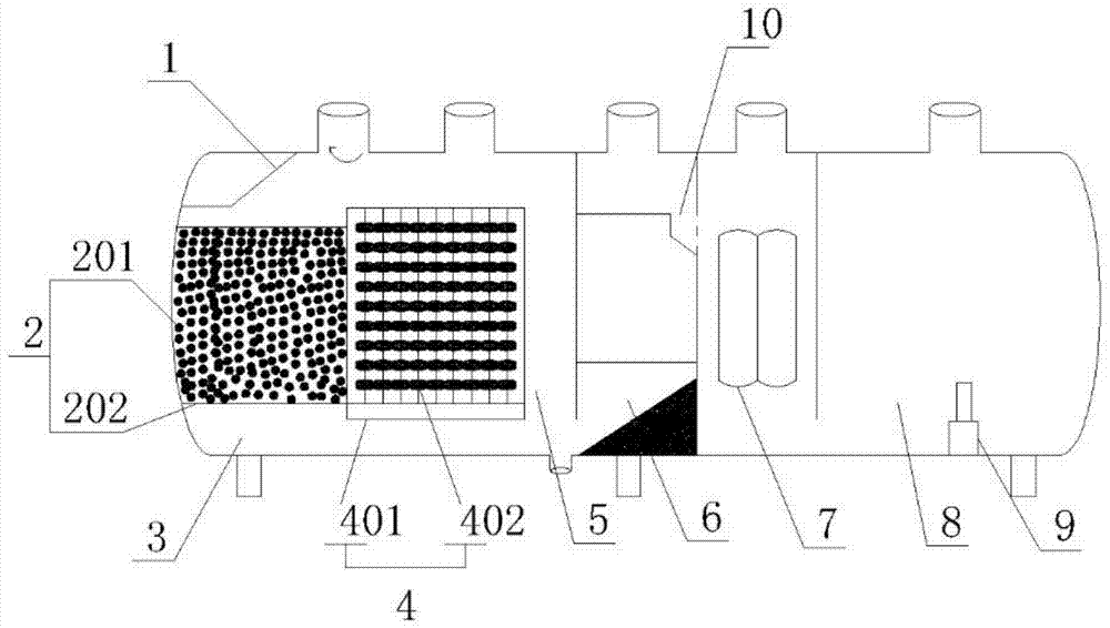 A two-stage horizontal integrated sewage treatment device