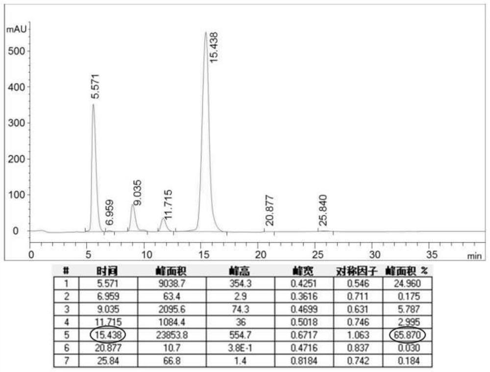 Method for purifying pirarubicin