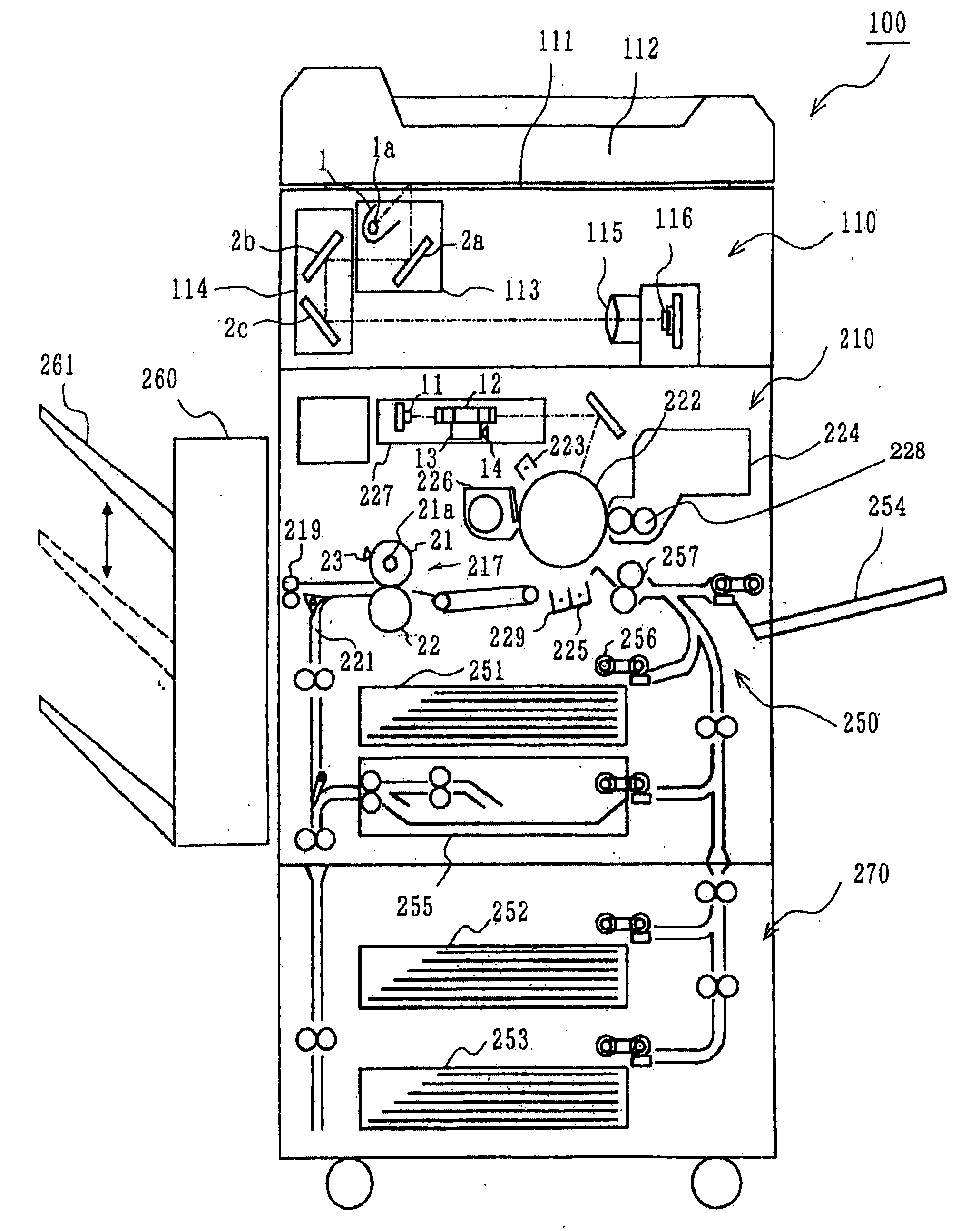 Image processing apparatus, image forming apparatus and document reading apparatus