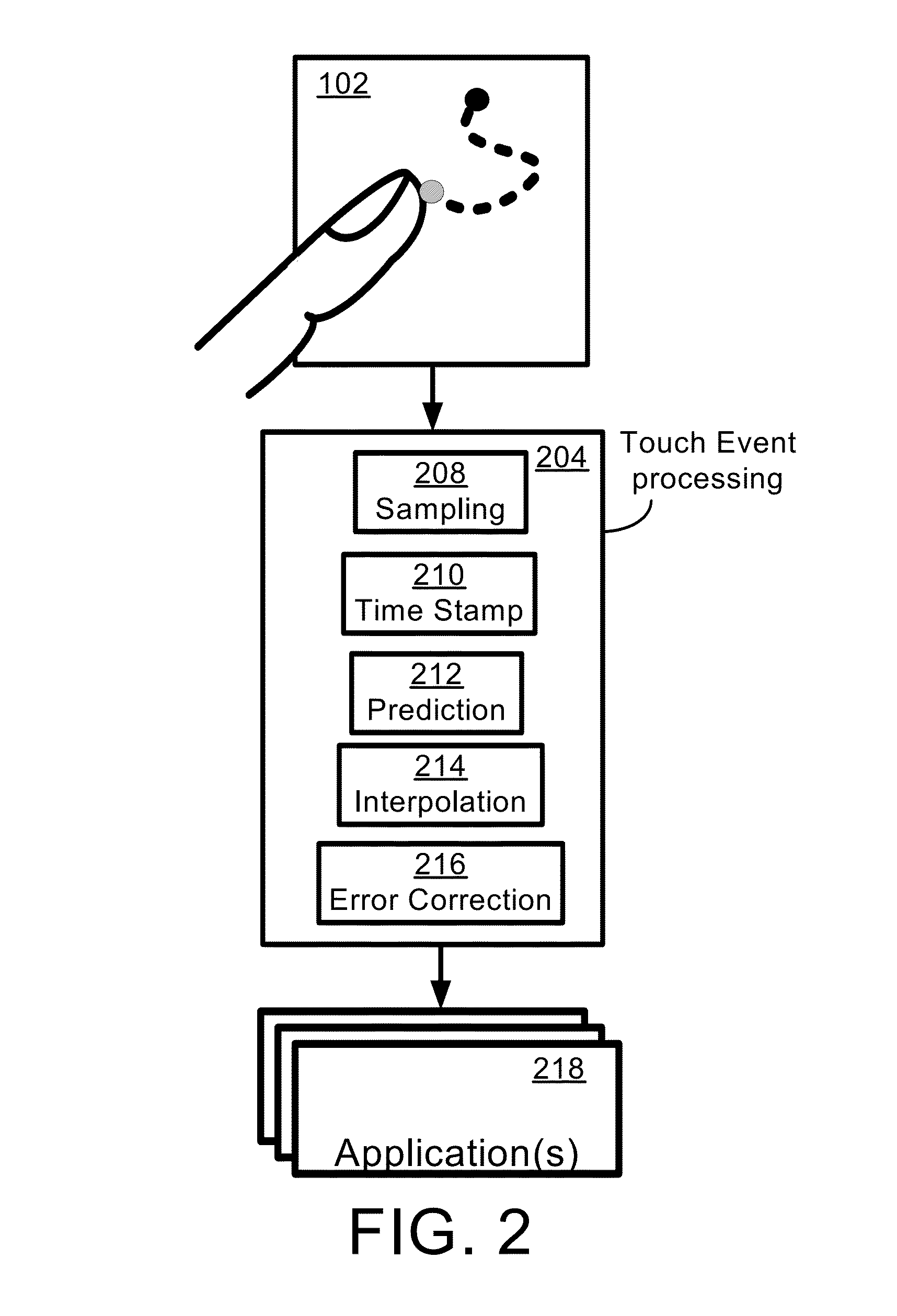 Systems and methods for improving image tracking based on touch events
