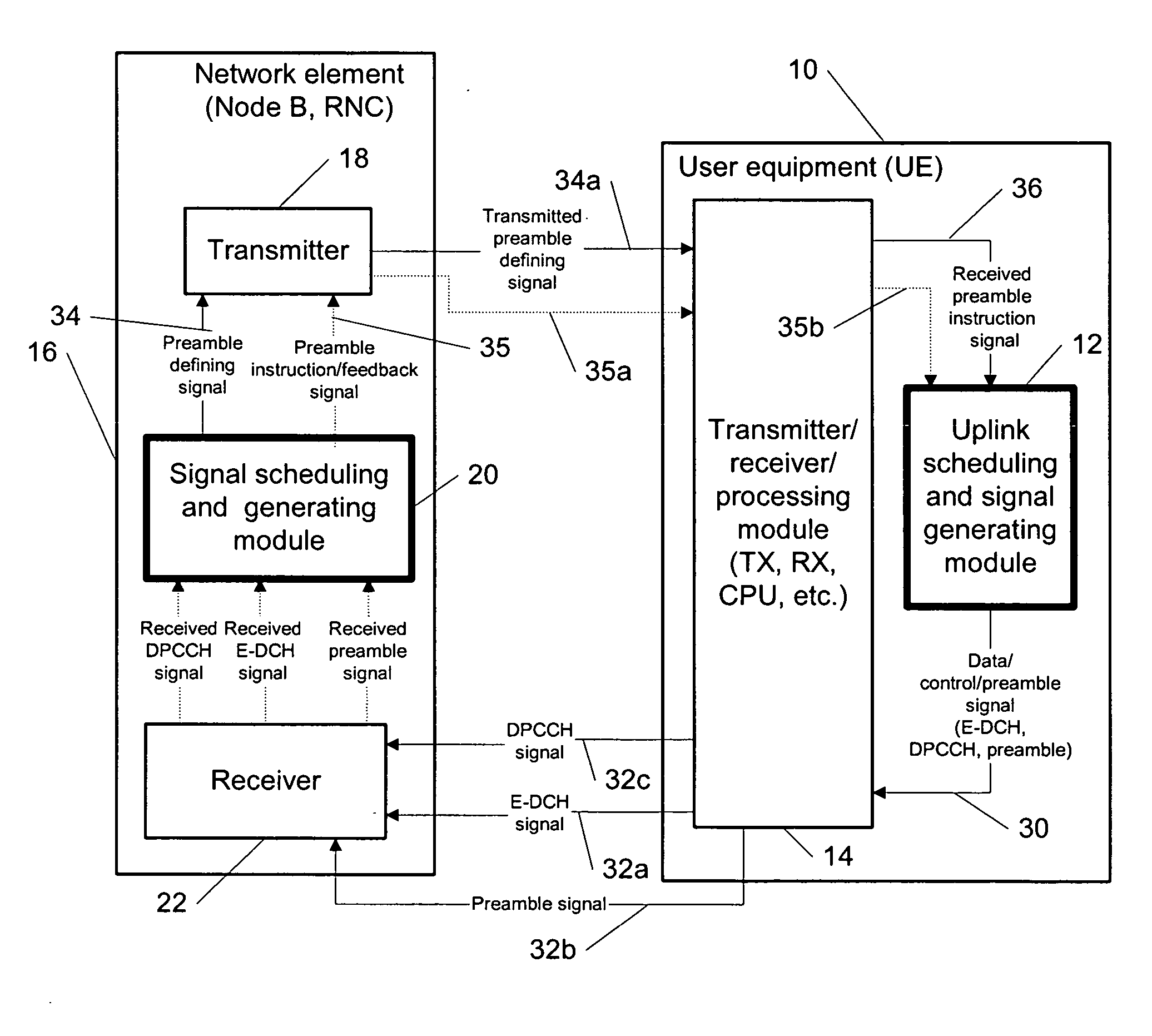 Adaptive preamble length for continuous connectivity transmission
