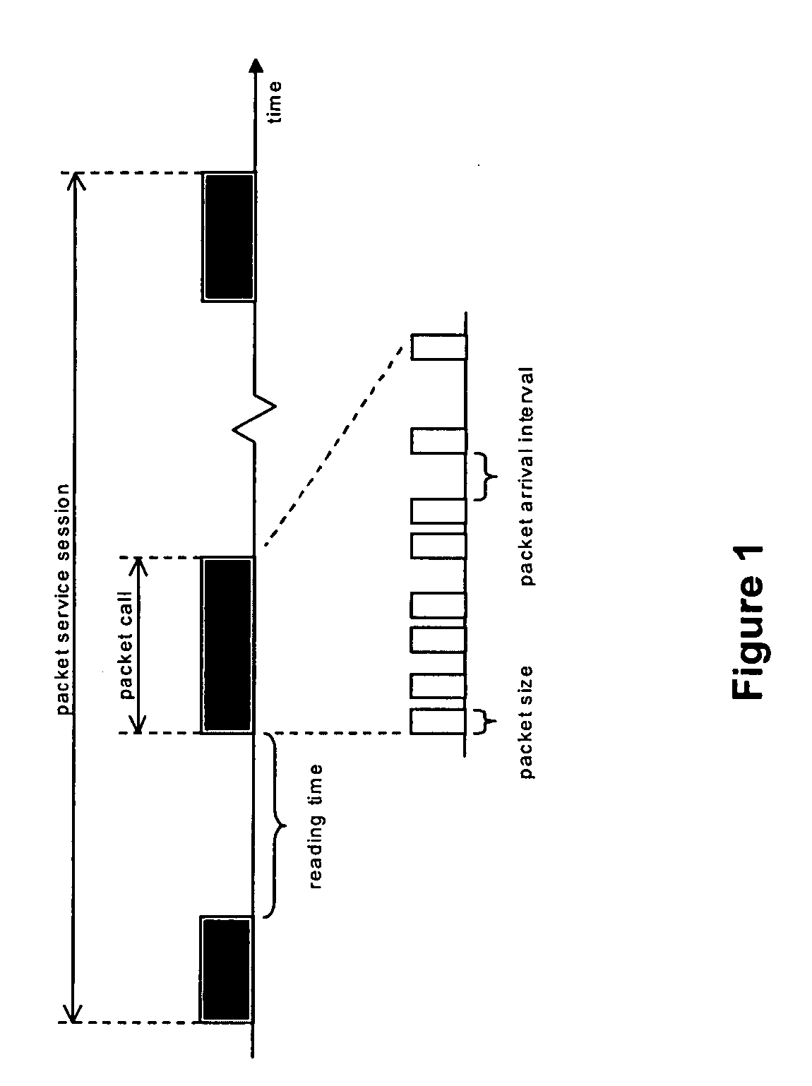 Adaptive preamble length for continuous connectivity transmission
