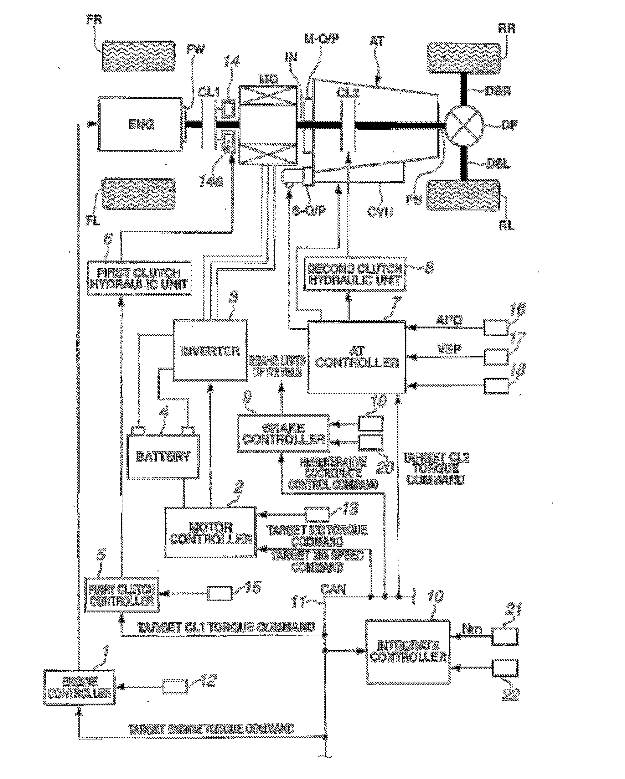 Hybrid-vehicle control device