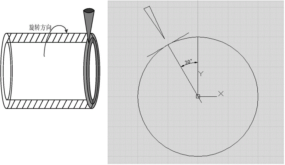 A method for circular seam laser-gma composite welding