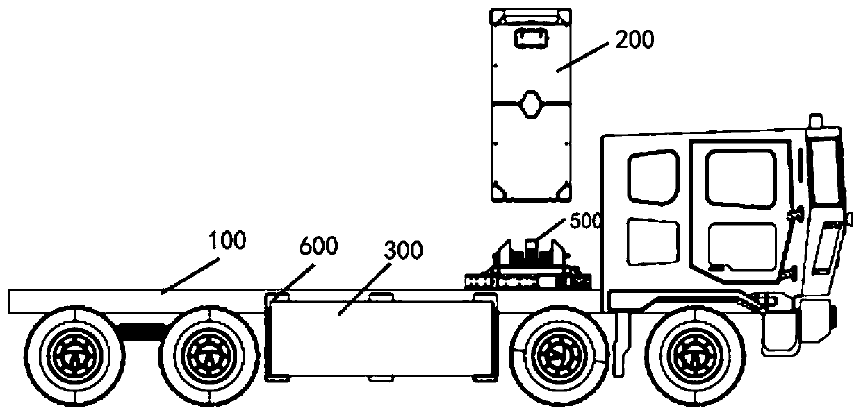 Truck with battery replacing and charging functions and power supply method thereof