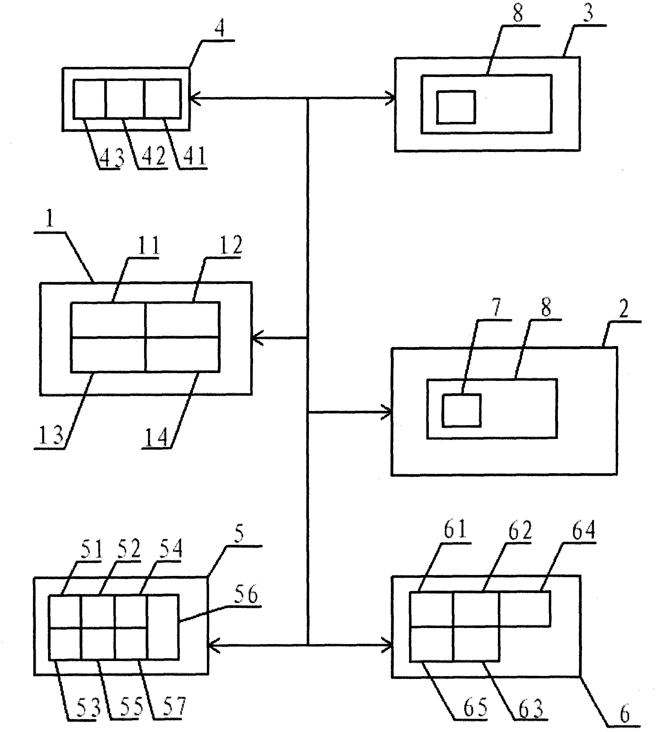 Intelligent warehouse management system and method