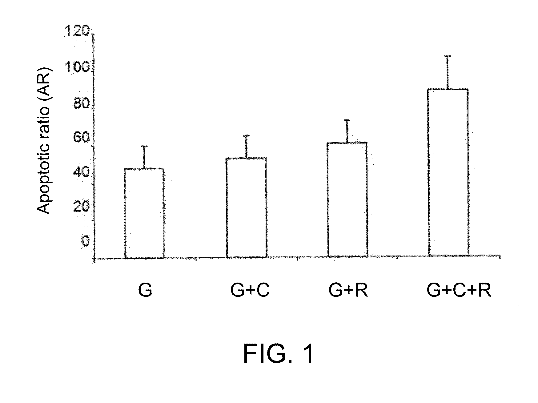 Method for treating epidermoid carcinoma