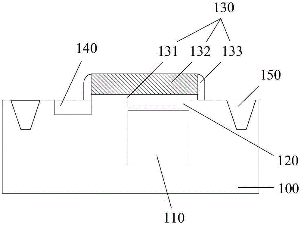 Back-illuminated image sensor and method for reducing dark current of back-illuminated image sensor