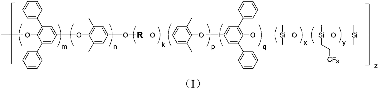 Polyarylether-polysiloxane copolymer and preparation method thereof