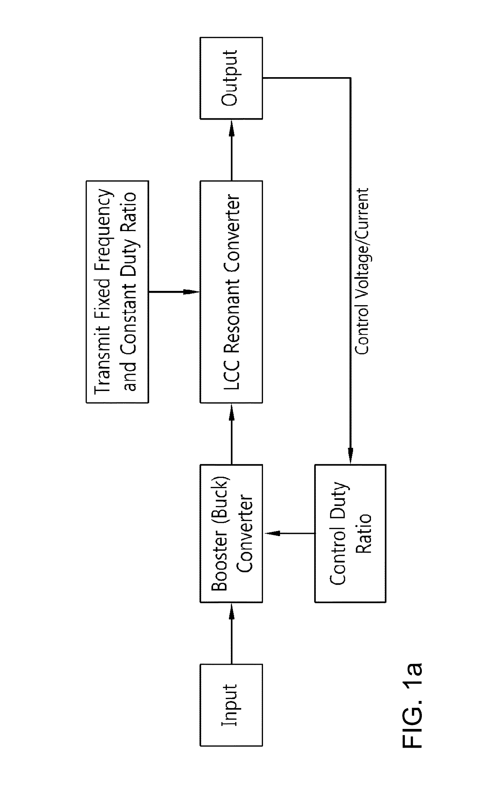 Two-stage insulated bidirectional DC/DC power converter using a constant duty ratio LLC resonant converter
