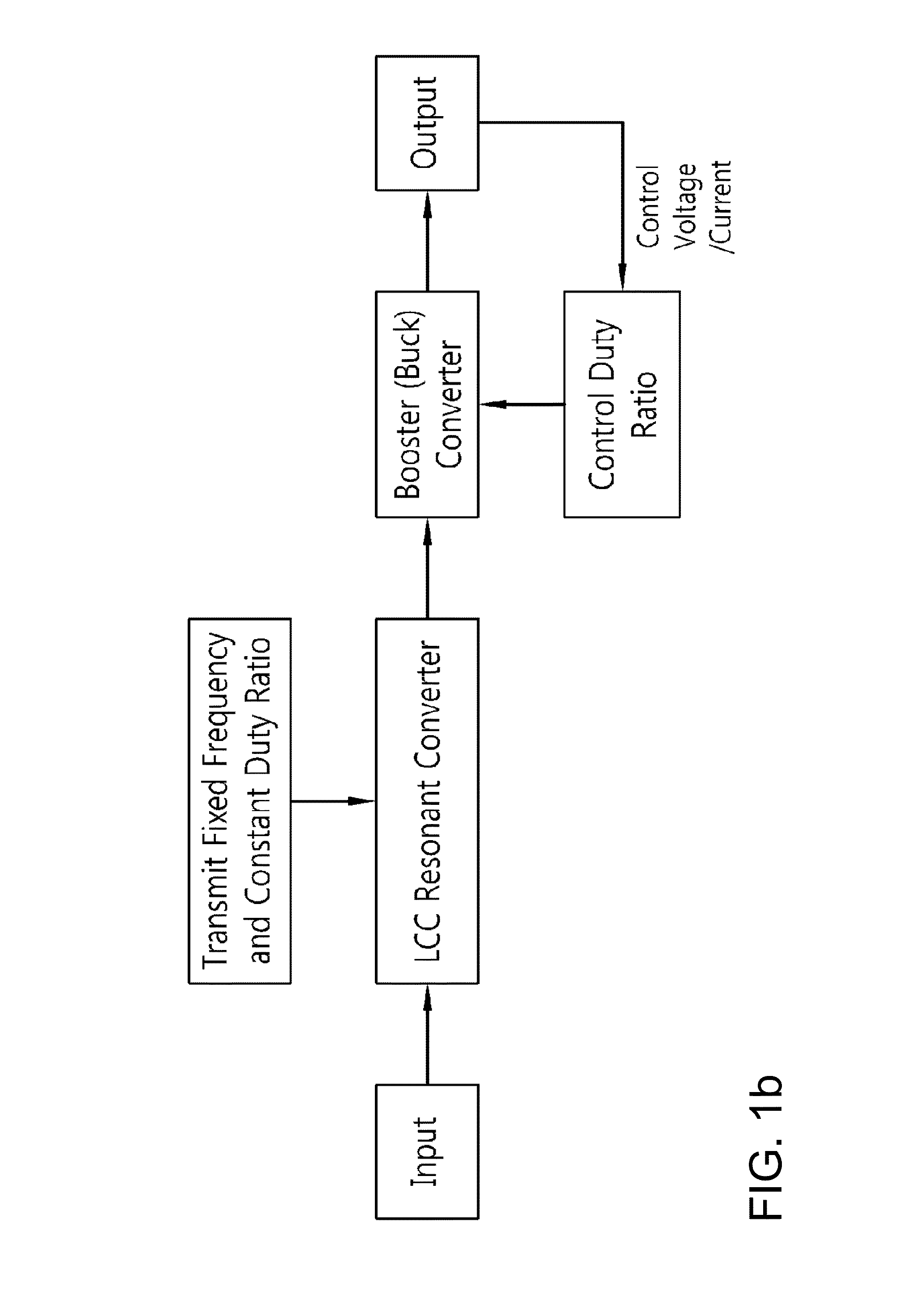 Two-stage insulated bidirectional DC/DC power converter using a constant duty ratio LLC resonant converter