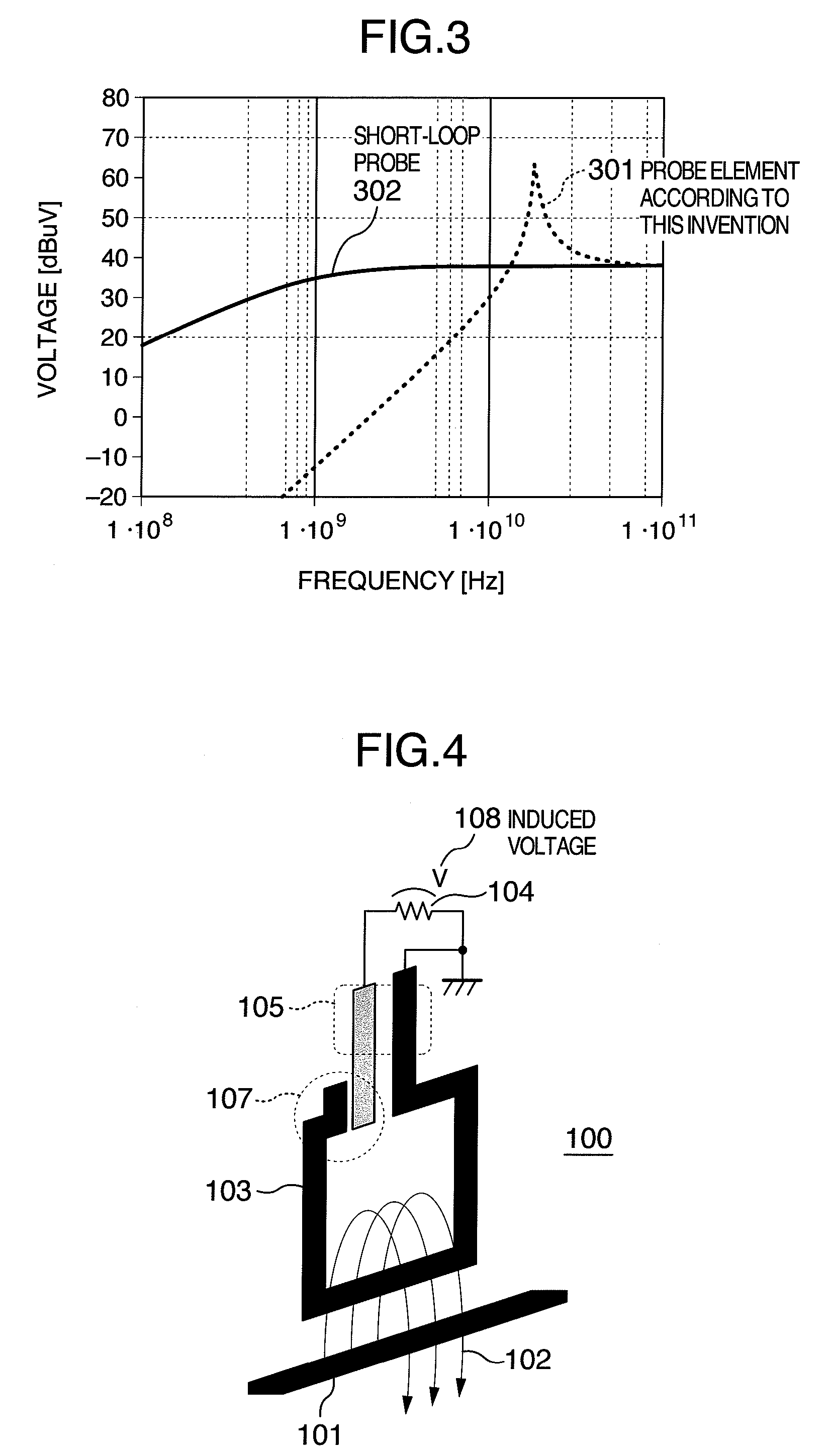 Magnetic field probe apparatus and a method for measuring magnetic field