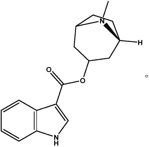 Tropisetron-containing composition for injection