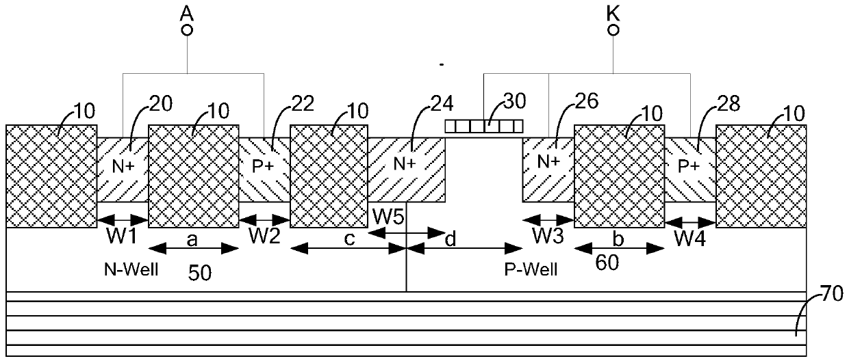 A new silicon controlled rectifier type esd protection structure and its realization method