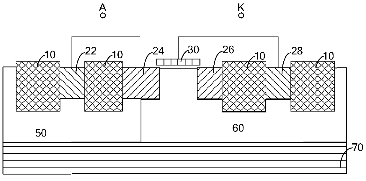 A new silicon controlled rectifier type esd protection structure and its realization method