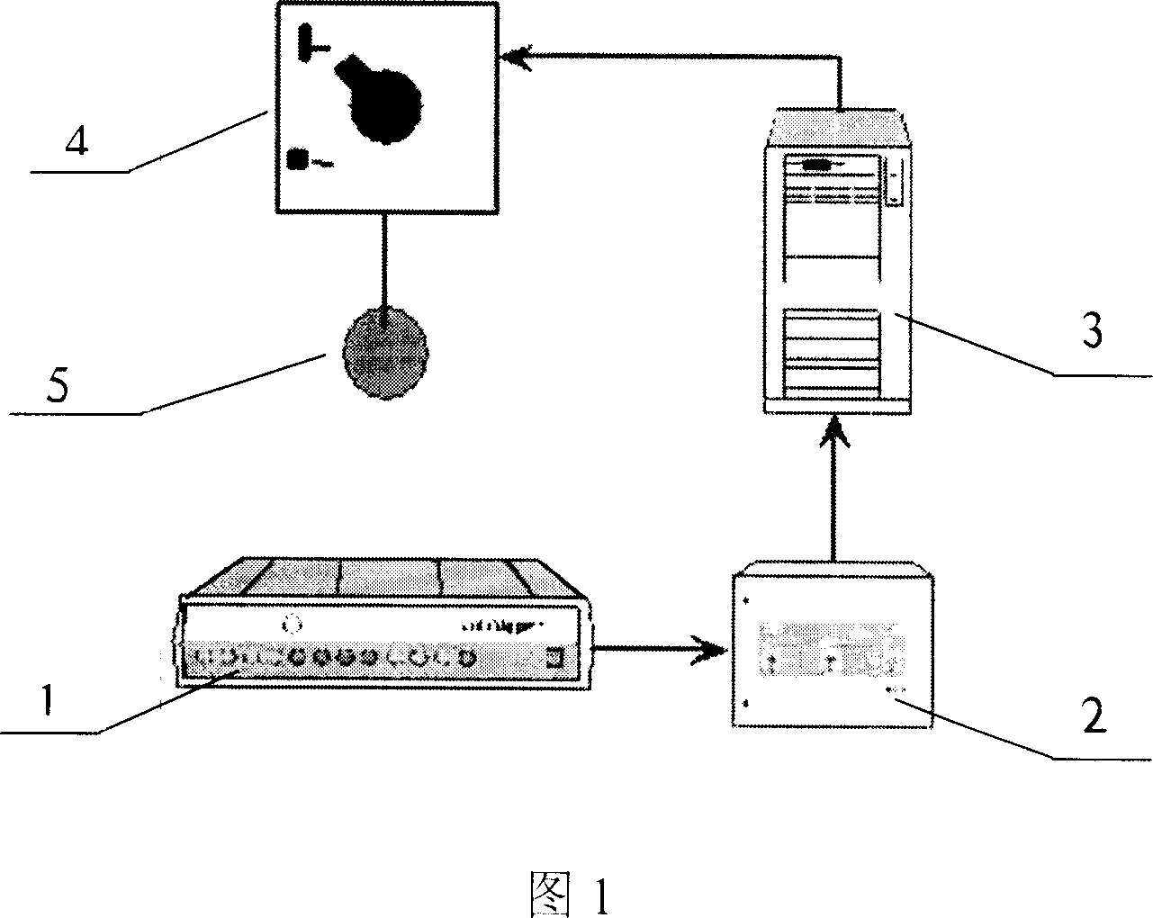 Intelligent work piece correcting system and correcting method thereof