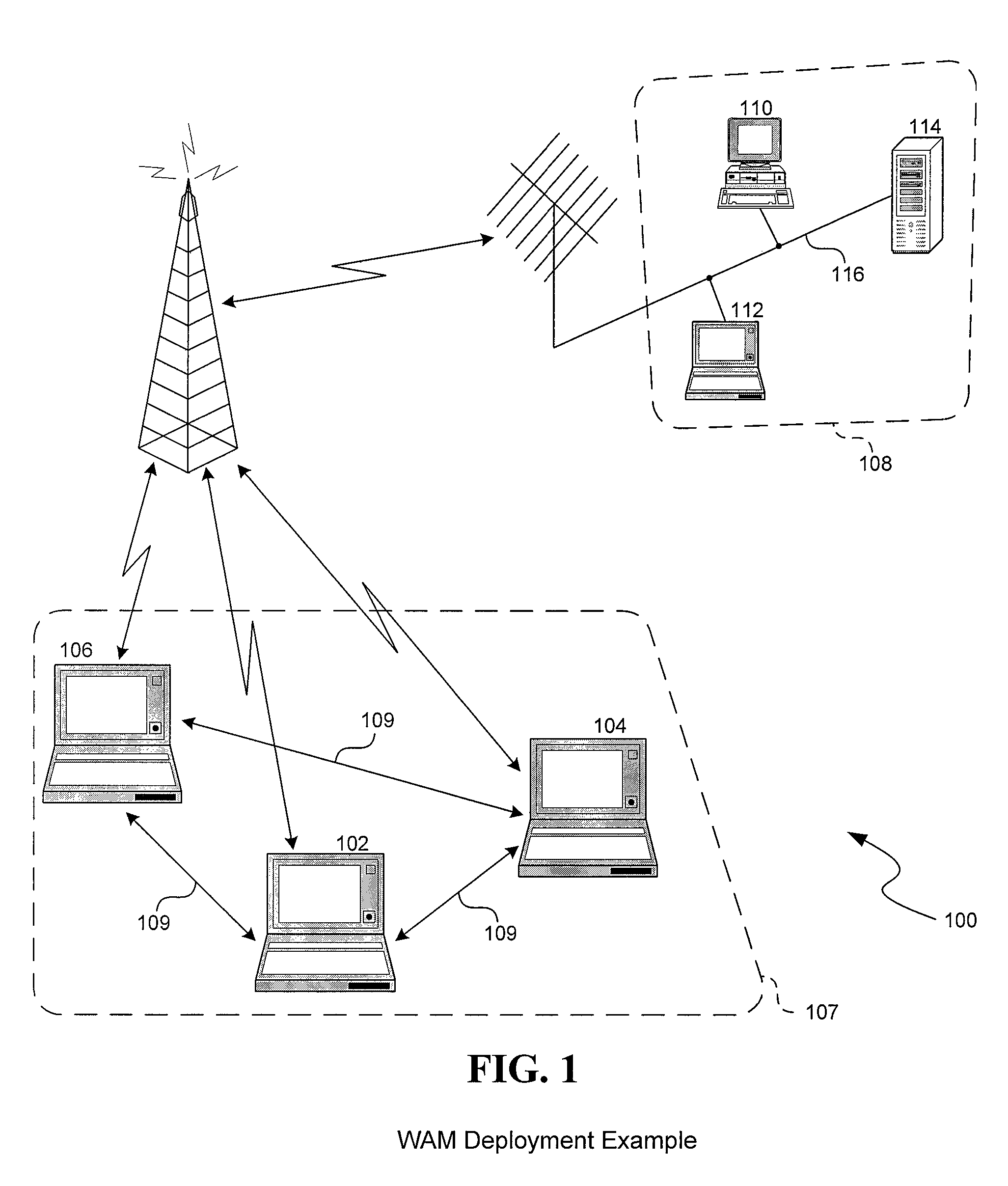Wireless bandwidth aggregation
