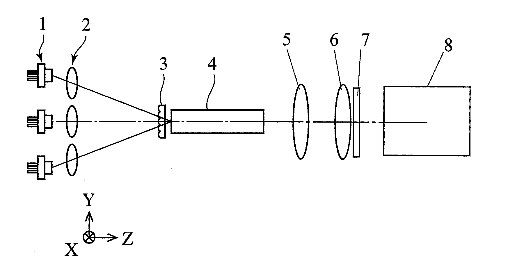 Projection type display device and light source device