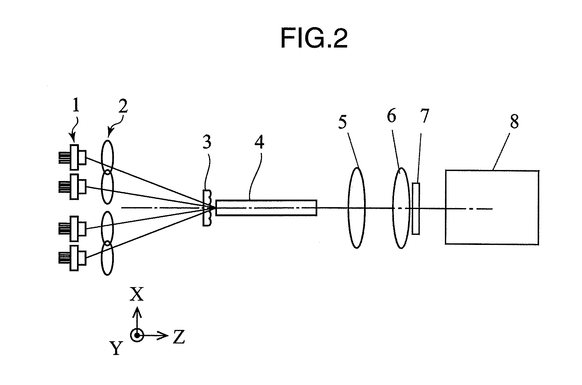 Projection type display device and light source device