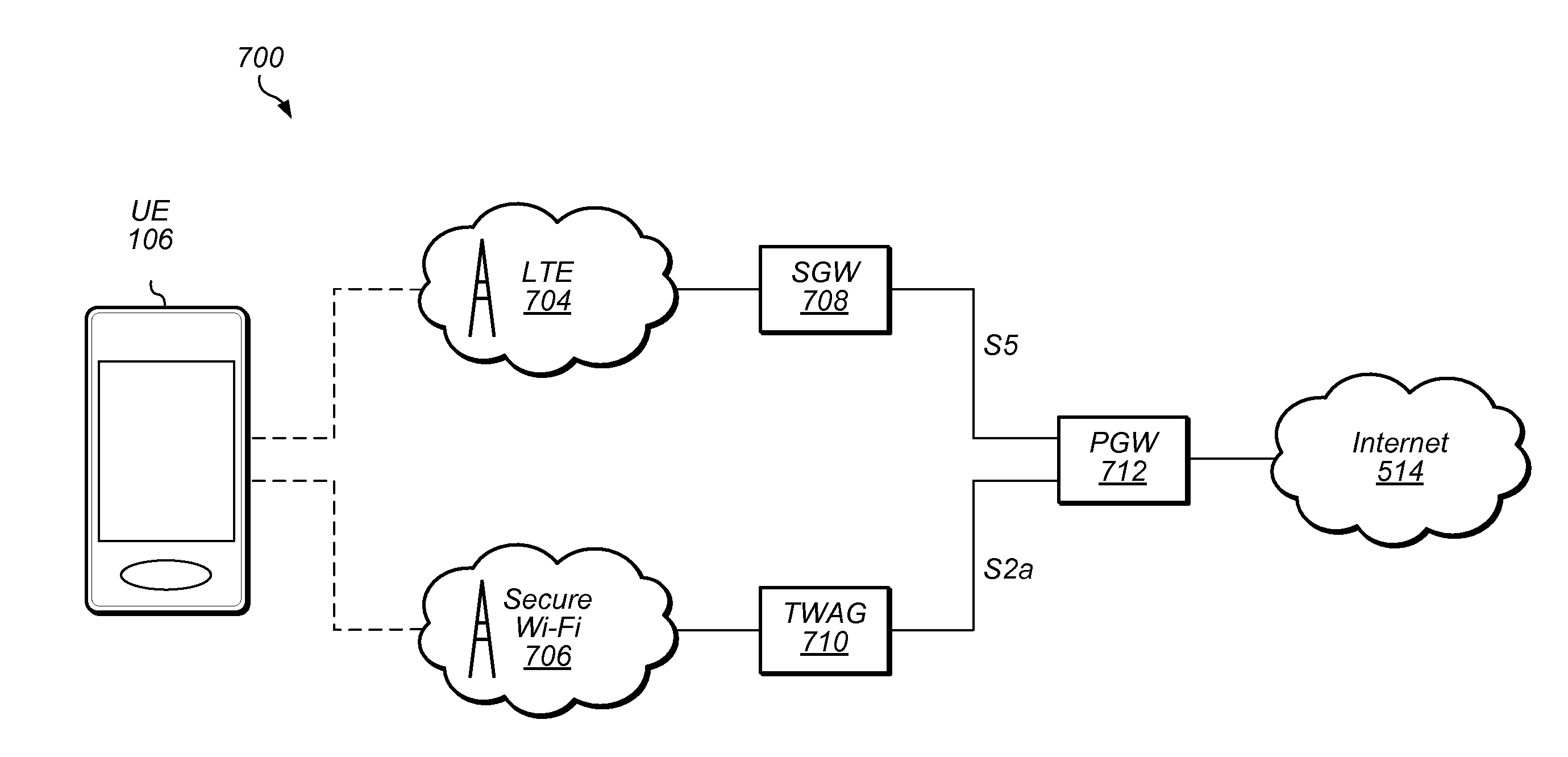 Enhanced Wi-Fi-Cellular Mobility