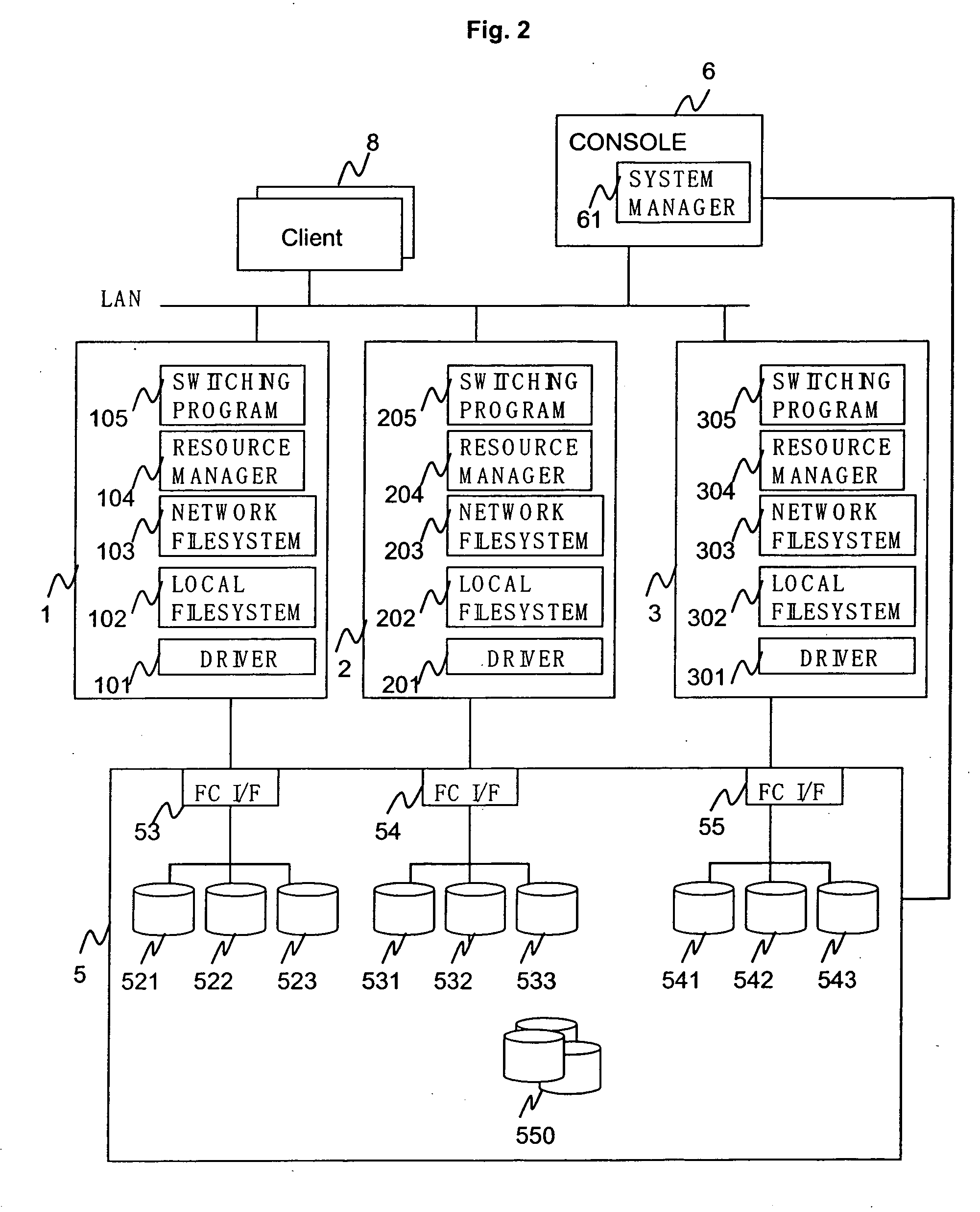 Method of dynamically balancing workload of a storage system