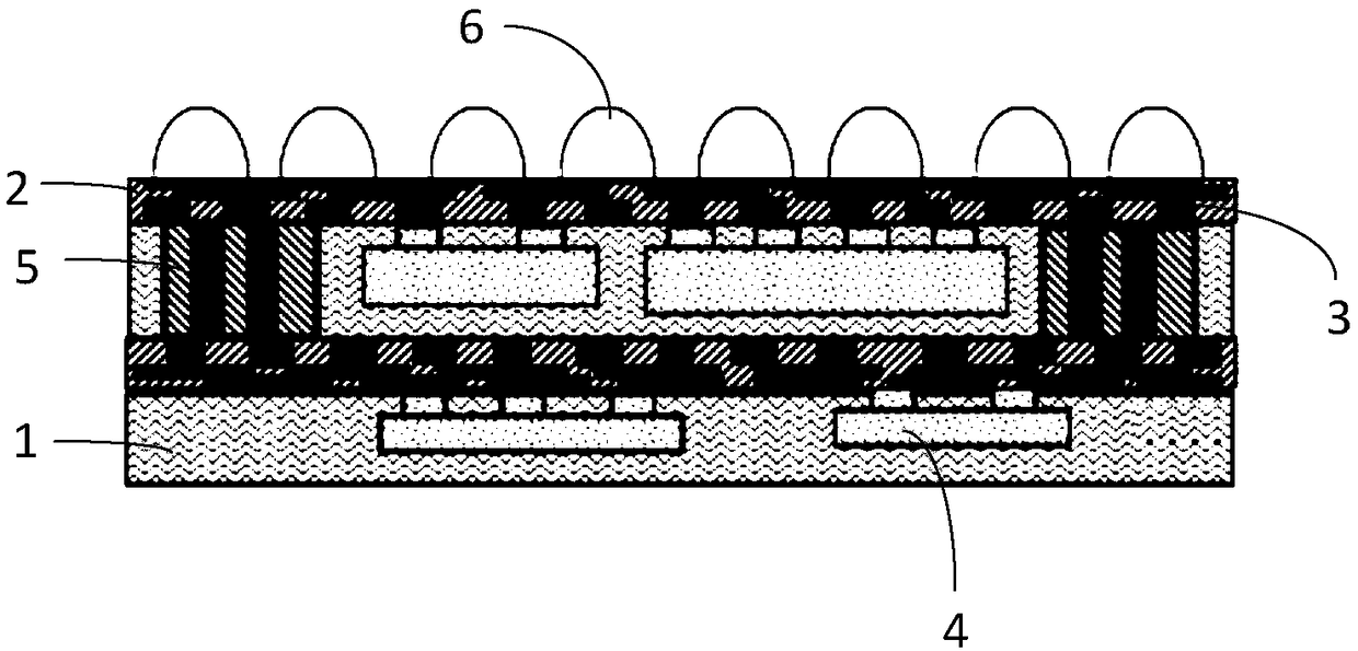 Multi-chip wafer level fan-out type three-dimensional package structure and packaging process thereof